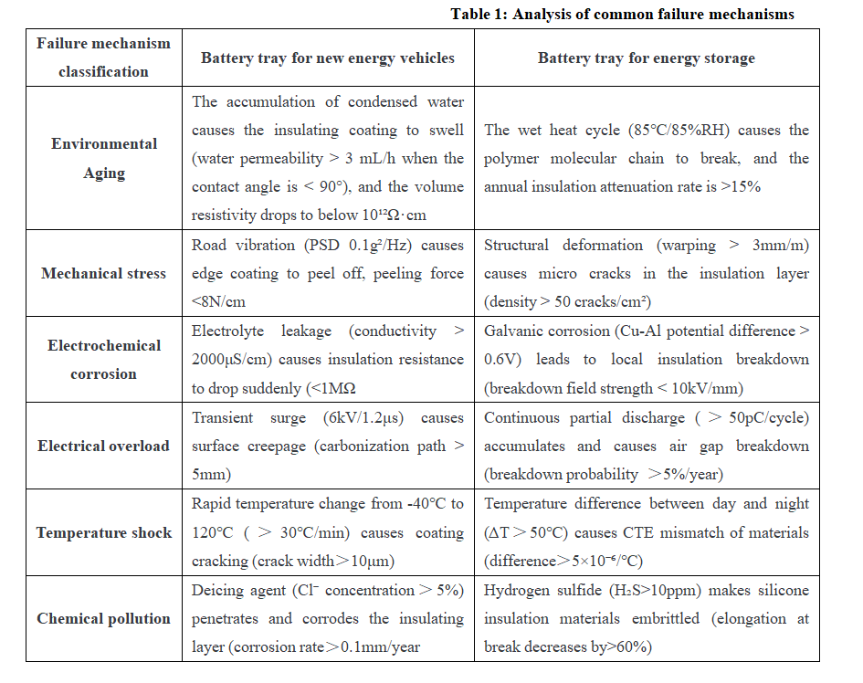 图片95EN.png