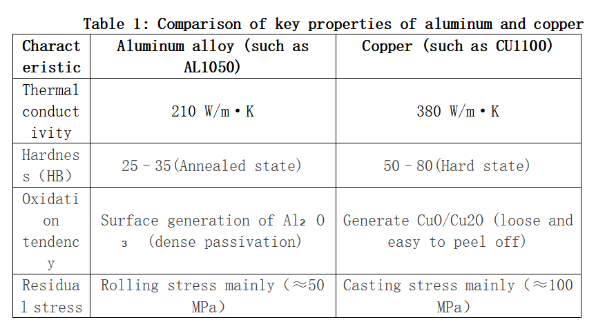 图片117EN. 图片117EN.png