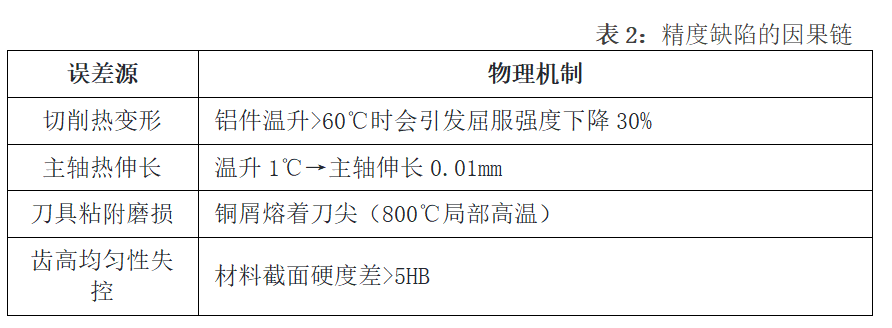 图片122. 图片122.png