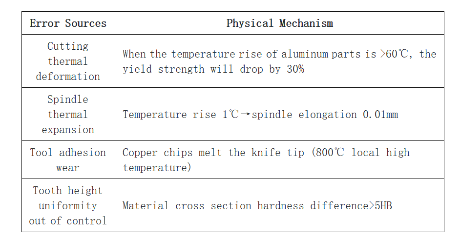 图片122EN. 图片122EN.png