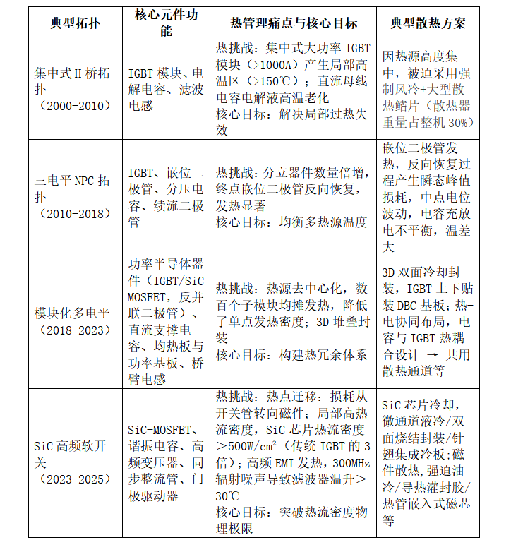 图片126. 图片126.png