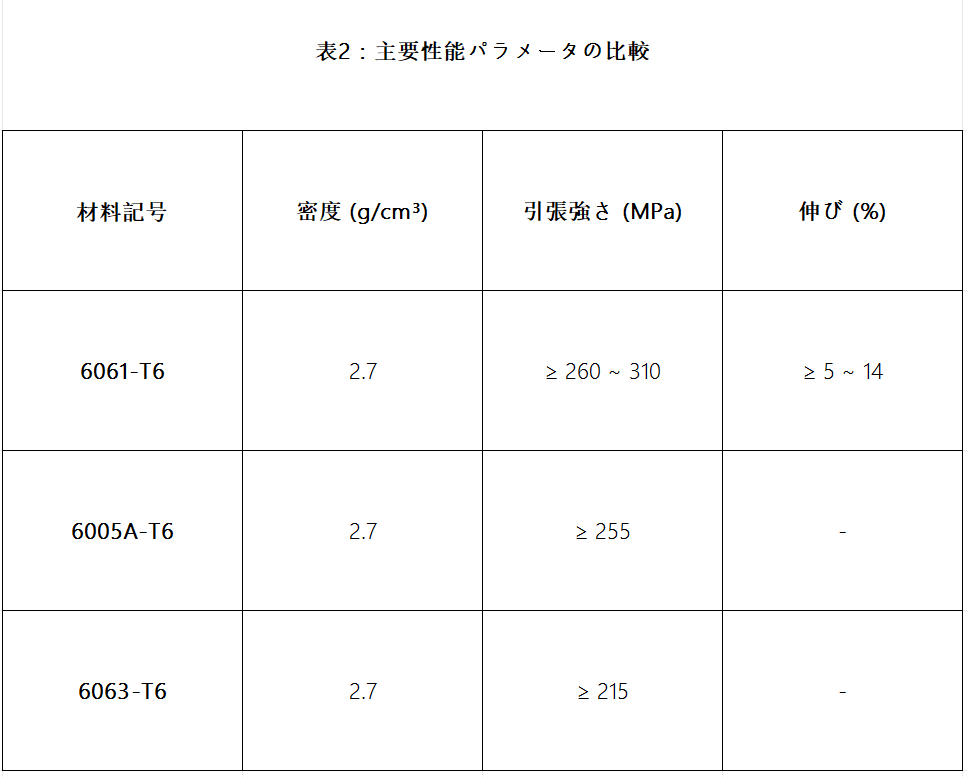 屏幕截图 2025-08-05 152527. 屏幕截图 2025-08-05 152527.png