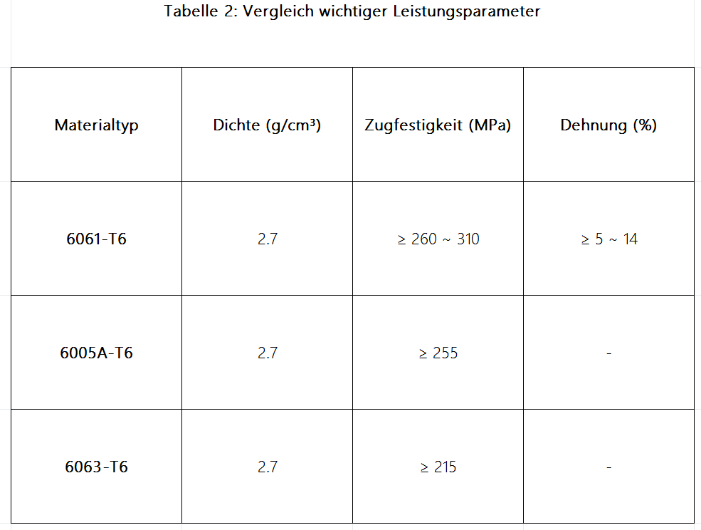 屏幕截图 2025-08-05 153820. 屏幕截图 2025-08-05 153820.png