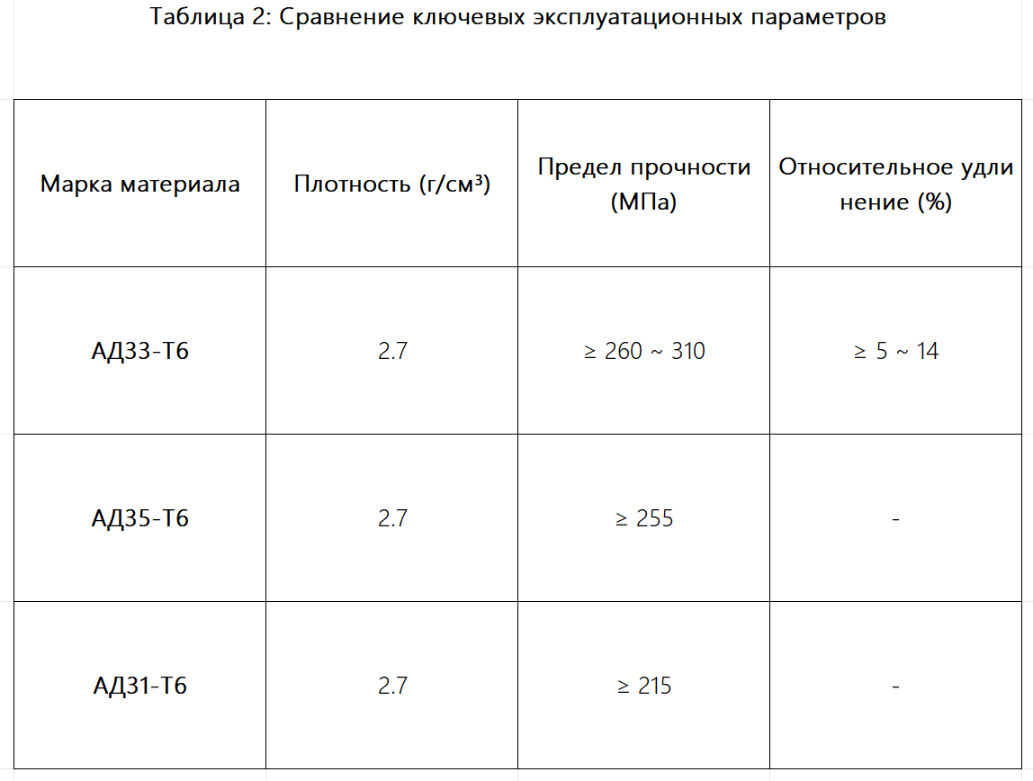 屏幕截图 2025-08-05 153937. 屏幕截图 2025-08-05 153937.png