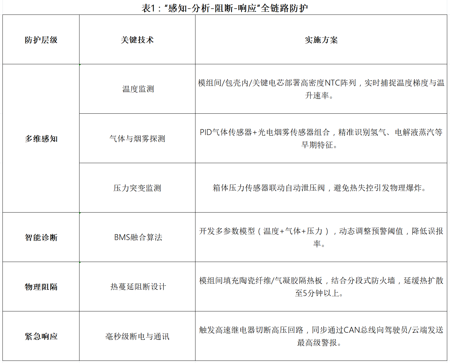 图片2. 图片2.png