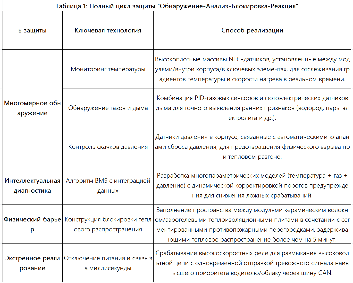 图片1. 图片1.png