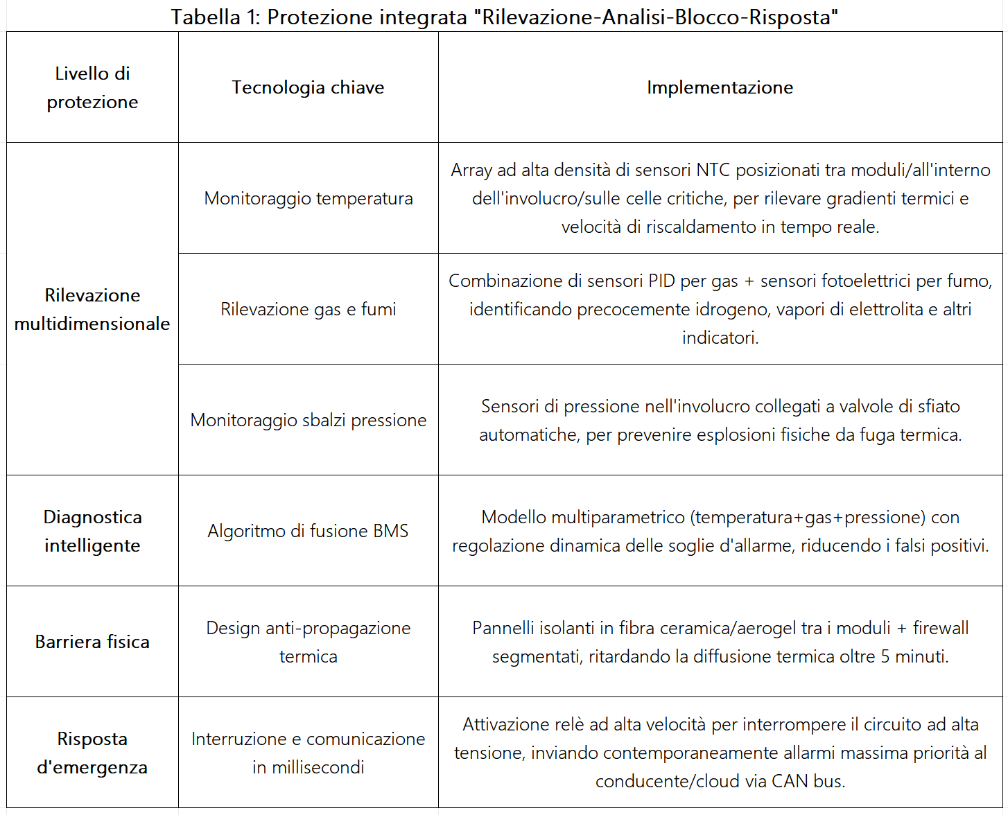 图片1. 图片1.png